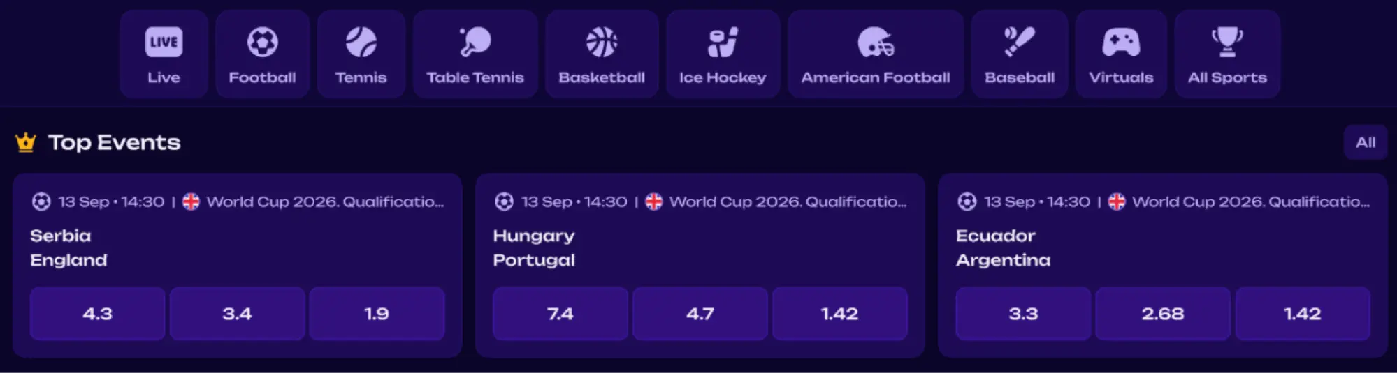 Top Sportevents Mit Live Quoten Und Aktuellen Begegnungen top sportereignisse mit live quoten für fußball und internationale spiele